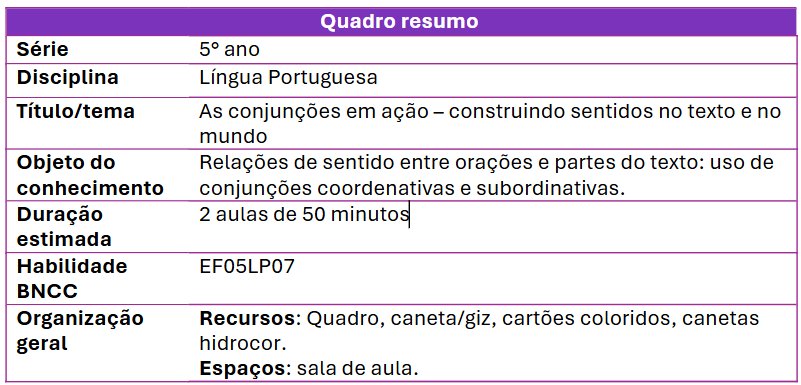 Quadro resumo.  Série   5° ano   Disciplina   Língua Portuguesa   Título/tema   As conjunções em ação – construindo sentidos no texto e no mundo   Objeto do conhecimento   Relações de sentido entre orações e partes do texto: uso de conjunções coordenativas e subordinativas.   Duração estimada   2 aulas de 50 minutos   Habilidade BNCC   EF05LP07   Organização geral   Recursos: Quadro, caneta/giz, cartões coloridos, canetas hidrocor.   Espaços: sala de aula. 